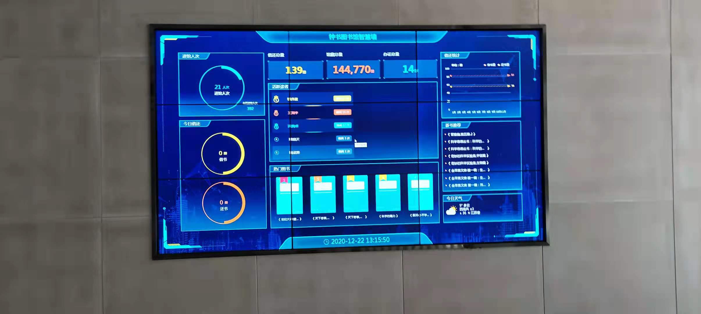 图书馆大数据大屏